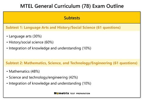 is the mtel general curriculum test hard|mtel practice test writing subtest.